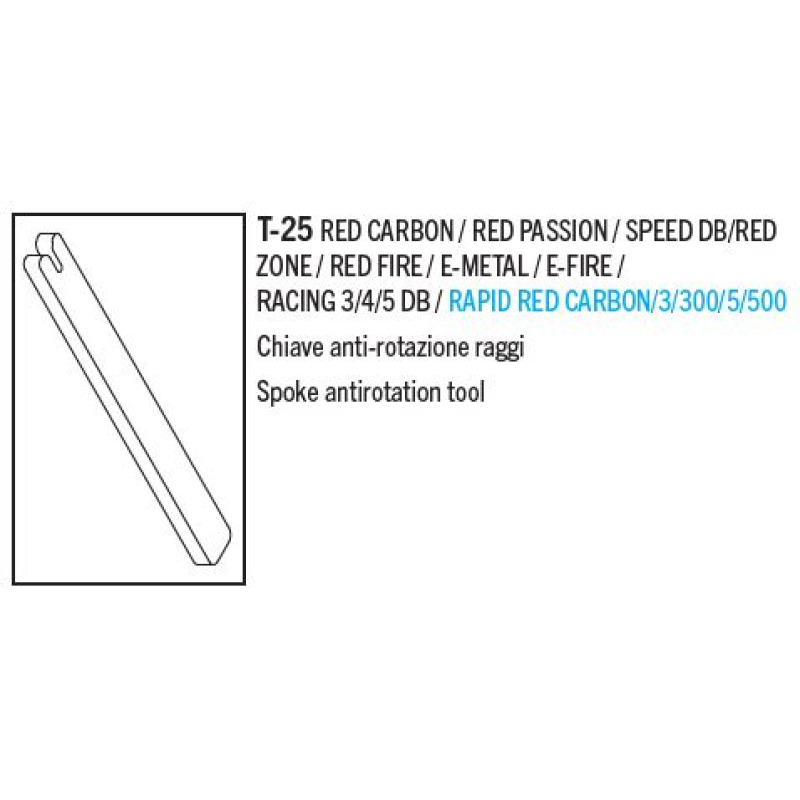 FULCRUM spoke anti-rotation tool