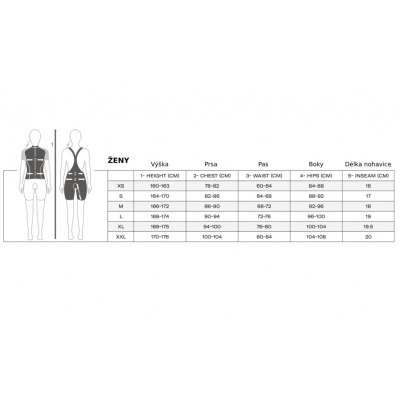 Unisex bunda SANTINI Magic Rain Cappuccino