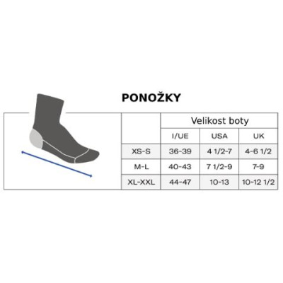 Ponožky SANTINI Madss Aero  Black - XS
