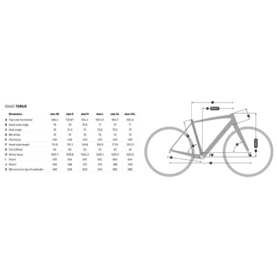 Gravel Isaac Torus Xplore Moss Green GRX825 Di2 2x12 S
