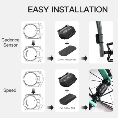 Čidlo kadence a rychlosti Cycplus C3